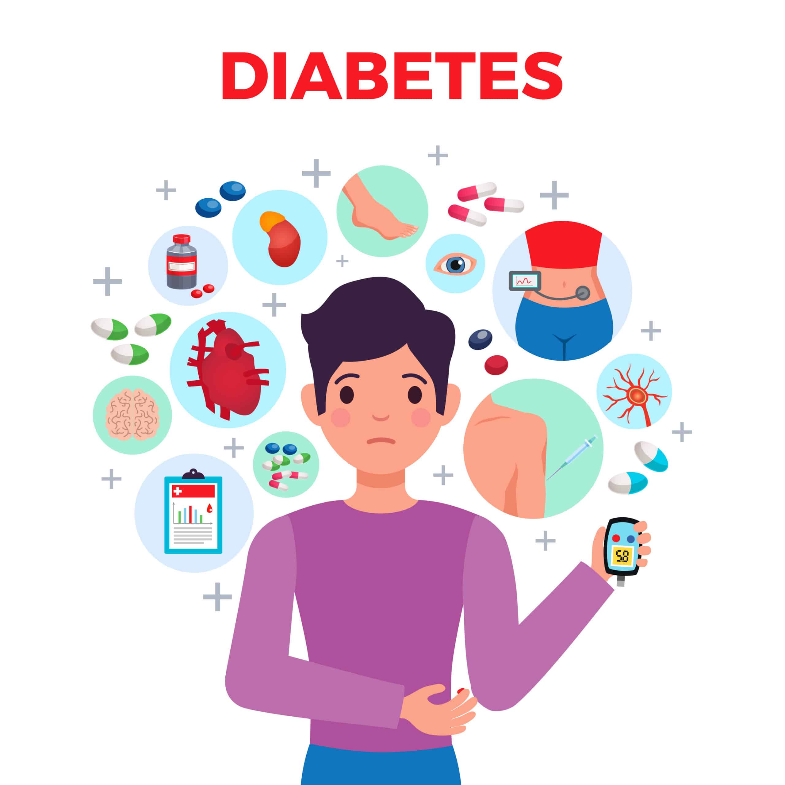 Diabetes und Schlaganfallrisiko